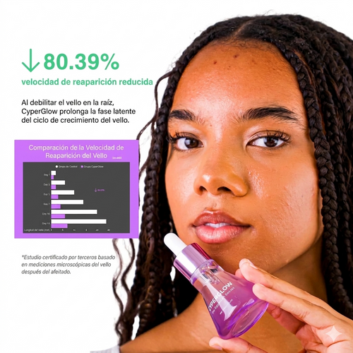 ZZENIX® - SERUM ANTI-VELLO CYPERGLOW