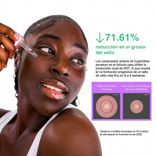 ZZENIX® - SERUM ANTI-VELLO CYPERGLOW